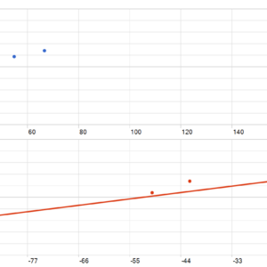 AdaptiveStartegy EA V1.01 MT5 MT5 backtest MFE and MAE analysis