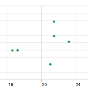 AI Scalper Robot EA V1.0 MT5 backtest holding time chart