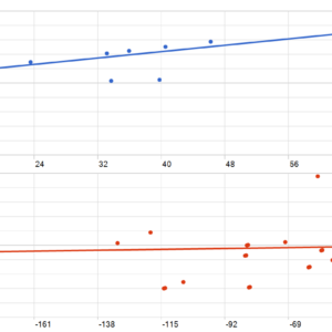 AI Scalper Robot EA V1.0 MT5 backtest MFE and MAE analysis