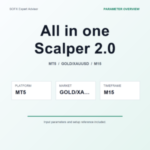 All in one Scalper 2.0 MT5 Expert Advisor cover