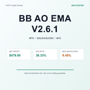 BB AO EMA V2.6.1 MT5 Expert Advisor cover