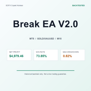 Break EA V2.0 MT5 Expert Advisor cover