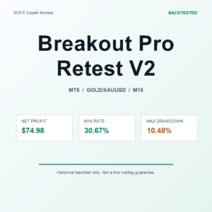 Breakout Pro Retest V2 MT5 Expert Advisor cover