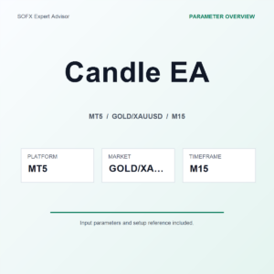 Candle EA MT5 Expert Advisor cover