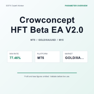 Crowconcept HFT Beta EA V2.0 MT5 Expert Advisor cover