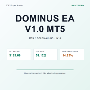DOMINUS EA V1.0 MT5 MT5 Expert Advisor cover