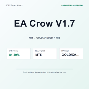 EA Crow V1.7 MT5 Expert Advisor cover