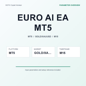 EURO AI EA MT5 MT5 Expert Advisor cover