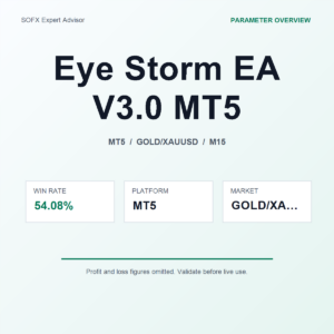 Eye Storm EA V3.0 MT5 MT5 Expert Advisor cover
