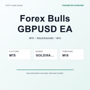 Forex Bulls GBPUSD EA MT5 Expert Advisor cover