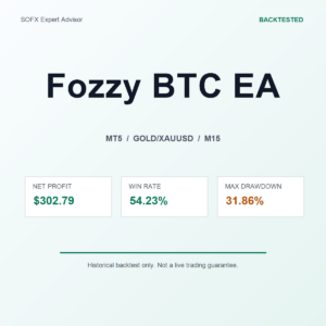 Fozzy BTC EA MT5 Expert Advisor cover