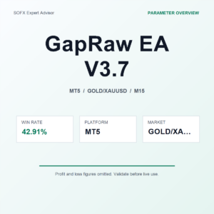 GapRaw EA V3.7 MT5 Expert Advisor cover