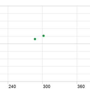 Gold Hunter EA_fix MT5 backtest holding time chart