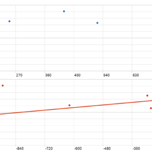 Gold Hunter EA_fix MT5 backtest MFE and MAE analysis
