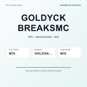 GOLDYCK BREAKSMC MT5 Expert Advisor cover