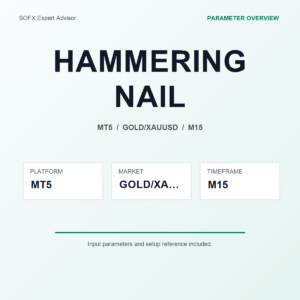 HAMMERING NAIL MT5 Expert Advisor cover