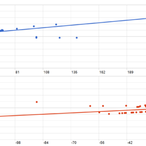 Harmonia MT5 MT5 backtest MFE and MAE analysis