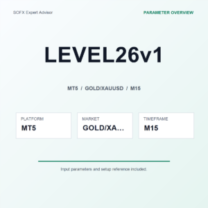 LEVEL26v1 MT5 Expert Advisor cover