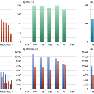 LOCK30X EA MT5 MT5 backtest trade history distribution