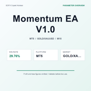 Momentum EA V1.0 MT5 Expert Advisor cover