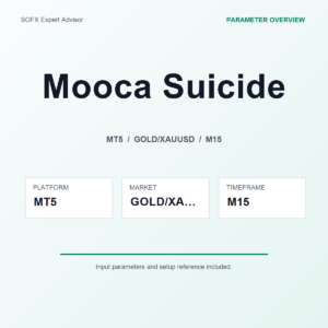 Mooca Suicide MT5 Expert Advisor cover