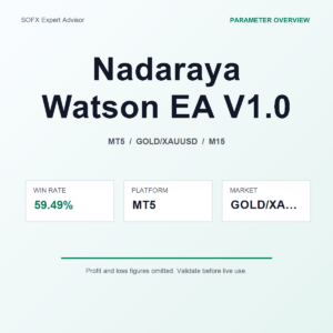 Nadaraya Watson EA V1.0 MT5 Expert Advisor cover