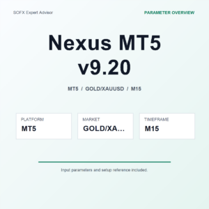 Nexus MT5 v9.20 MT5 Expert Advisor cover
