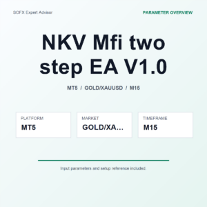NKV Mfi two step EA V1.0 MT5 Expert Advisor cover