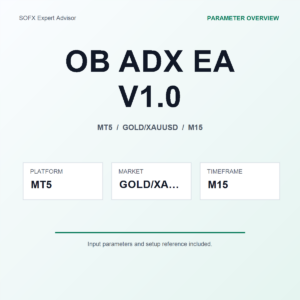 OB ADX EA V1.0 MT5 Expert Advisor cover