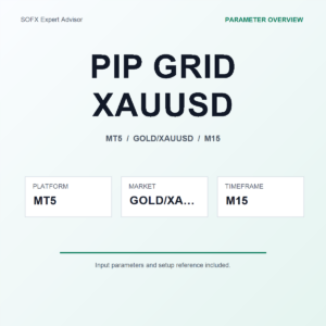 PIP GRID XAUUSD MT5 Expert Advisor cover