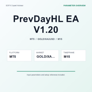 PrevDayHL EA V1.20 MT5 Expert Advisor cover