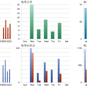 RUDY EA V1.0 MT5 MT5 backtest trade history distribution