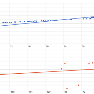 RUDY EA V1.0 MT5 MT5 backtest MFE and MAE analysis