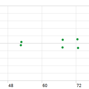 Signatum EA V5_fix MT5 backtest holding time chart