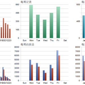 Signatum EA V5_fix MT5 backtest trade history distribution