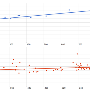 Signatum EA V5_fix MT5 backtest MFE and MAE analysis