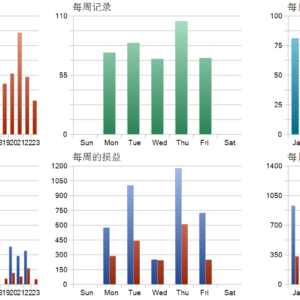 SPYDER USDJPY M5 EA V6.1 MT5 MT5 backtest trade history distribution