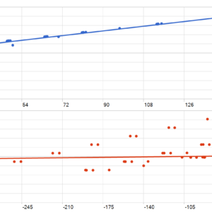 SPYDER USDJPY M5 EA V6.1 MT5 MT5 backtest MFE and MAE analysis