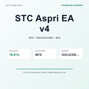 STC Aspri EA v4 MT5 Expert Advisor cover
