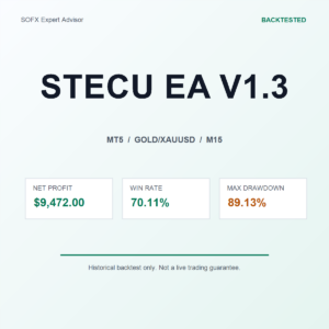 STECU EA V1.3 MT5 Expert Advisor cover