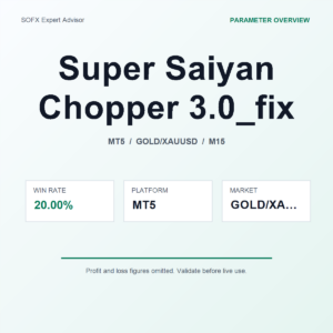 Super Saiyan Chopper 3.0_fix MT5 Expert Advisor cover