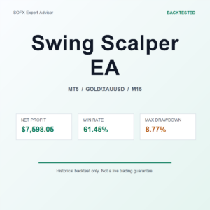 Swing Scalper EA MT5 Expert Advisor cover