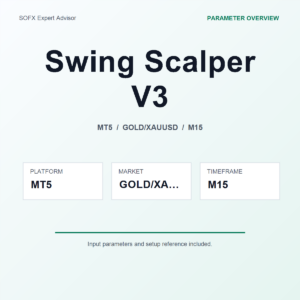 Swing Scalper V3 MT5 Expert Advisor cover