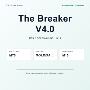 The Breaker V4.0 MT5 Expert Advisor cover