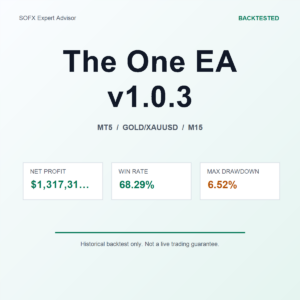 The One EA v1.0.3 MT5 Expert Advisor cover