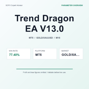 Trend Dragon EA V13.0 MT5 Expert Advisor cover