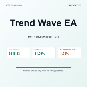Trend Wave EA MT5 Expert Advisor cover