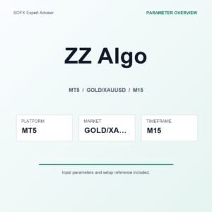 ZZ Algo MT5 Expert Advisor cover