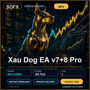 Xau Dog EA v7+8 Pro MT4 Expert Advisor cover