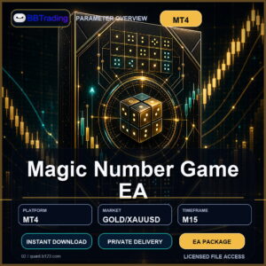 Magic Number Game EA MT4 Expert Advisor cover